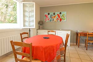 location en gites à benodet pour une thalasso en bretagne finistere sud